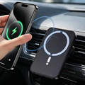 Magnetic Car Wireless Charger
